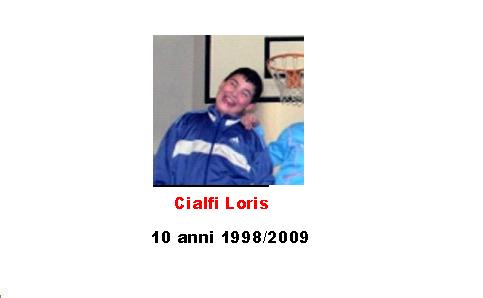 Cialfi Loris