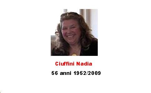 Ciuffini Nadia