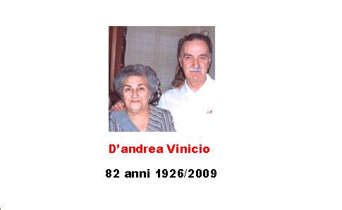 D\'Andrea Vinicio