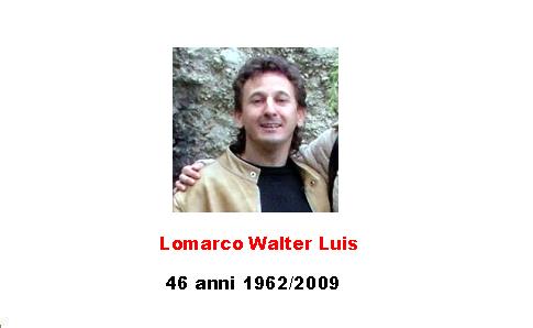 Lomarco Walter Luis