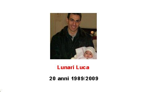 Lunari Luca
